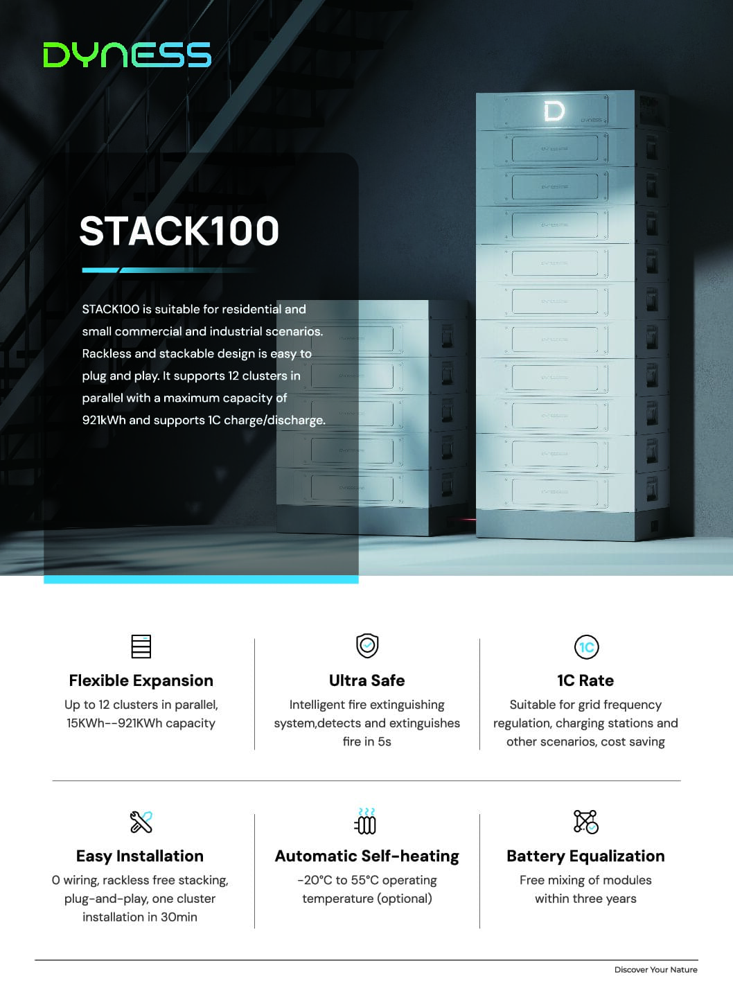 Dyness Stack 100 - (15kwh) - Image 2